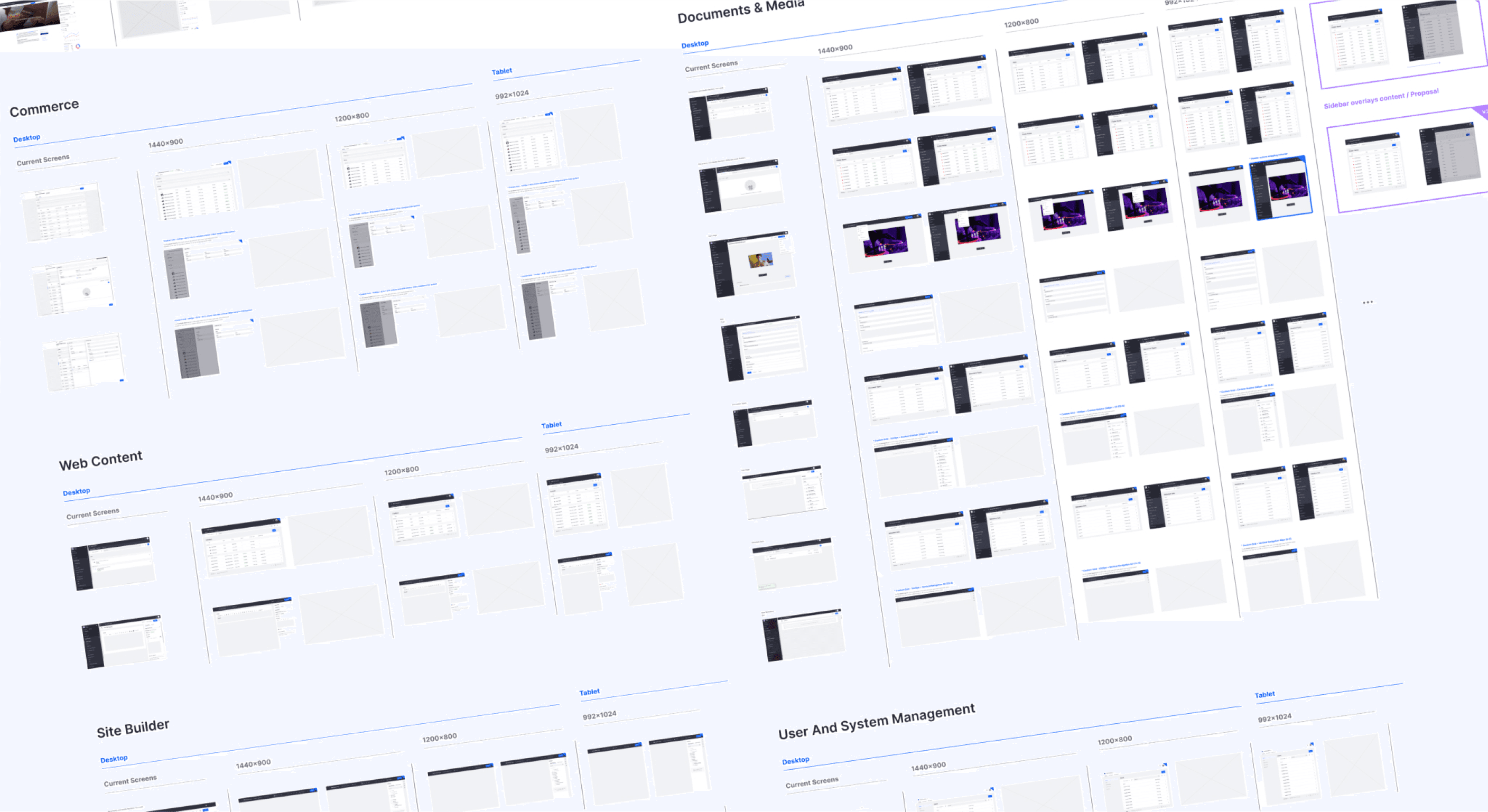 A graphic showing two diagrams of the mental model for navigation